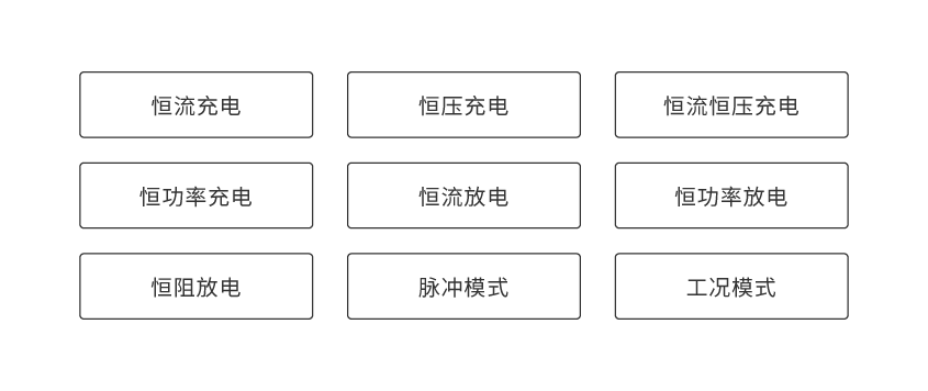 银河官方入口(中国)最新官网入口便携式电池组充放电测试仪_详情-02.png