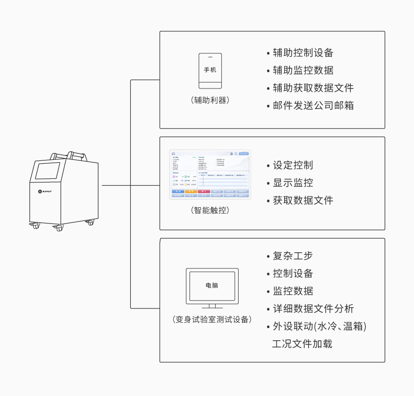 银河官方入口(中国)最新官网入口便携式电池组充放电测试仪_详情-01.png