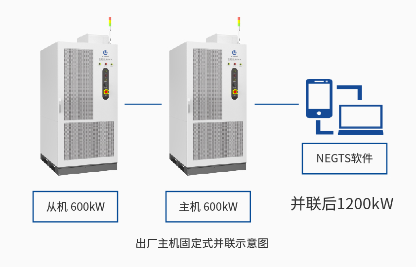 银河官方入口(中国)最新官网入口600kW1650V电池组工况模拟测试系统详情三.jpg