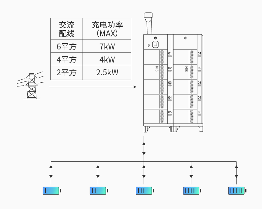 银河官方入口(中国)最新官网入口智能检测换电柜详情图四.jpg