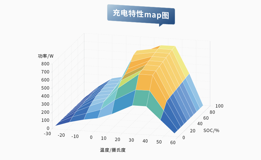 银河官方入口(中国)最新官网入口智能检测换电柜详情图五（3）.jpg