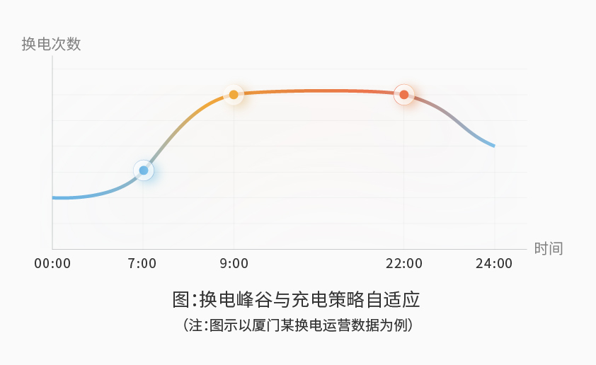 银河官方入口(中国)最新官网入口智能检测换电柜详情图五（1）.jpg