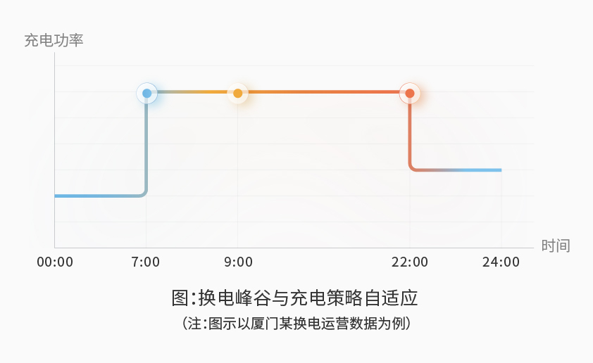 银河官方入口(中国)最新官网入口智能检测换电柜详情图五（2）.jpg